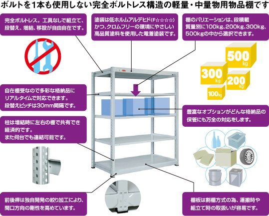 ボルトを1本も使用しない完全ボルトレス構造の軽量・中量物用物品棚です。